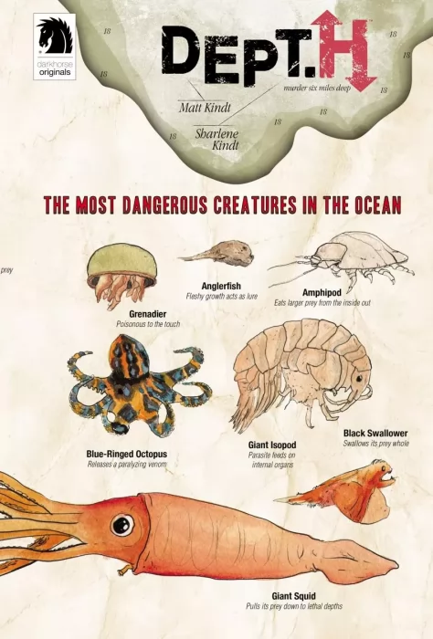 Dept. H (Dept. H #18)